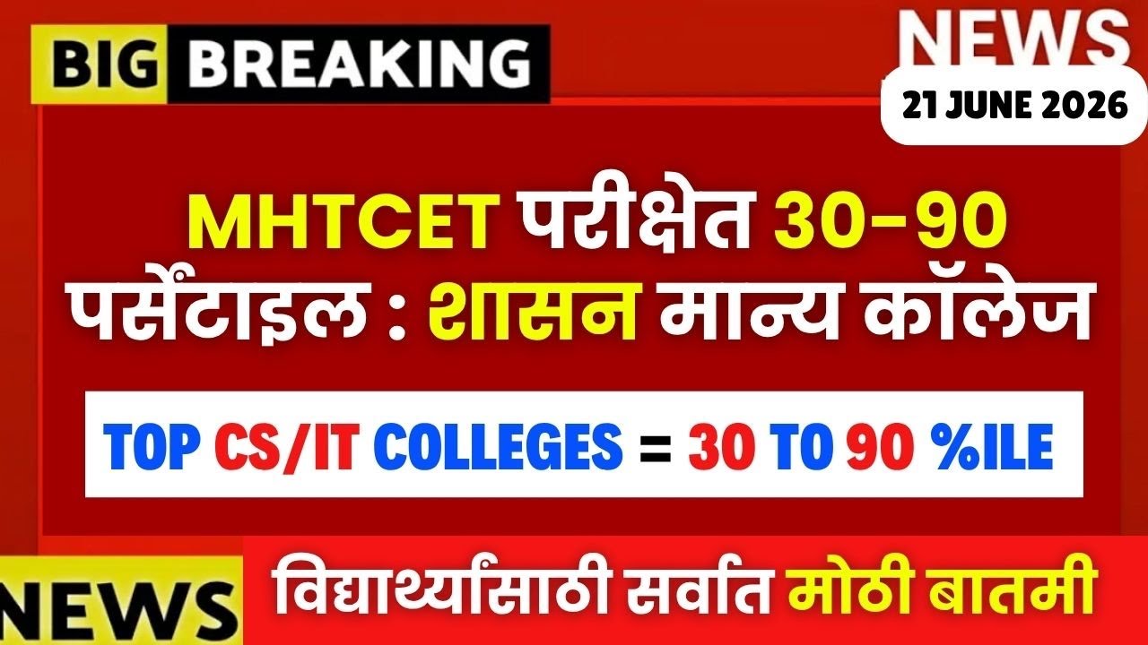 MHTCET परीक्षेत 30 ते 90 पर्सेंटाइल मध्ये Top CS/IT कॉलेज जाहीर😱विद्यार्थ्यांसाठी आनंदाची बातमी🔥🚨