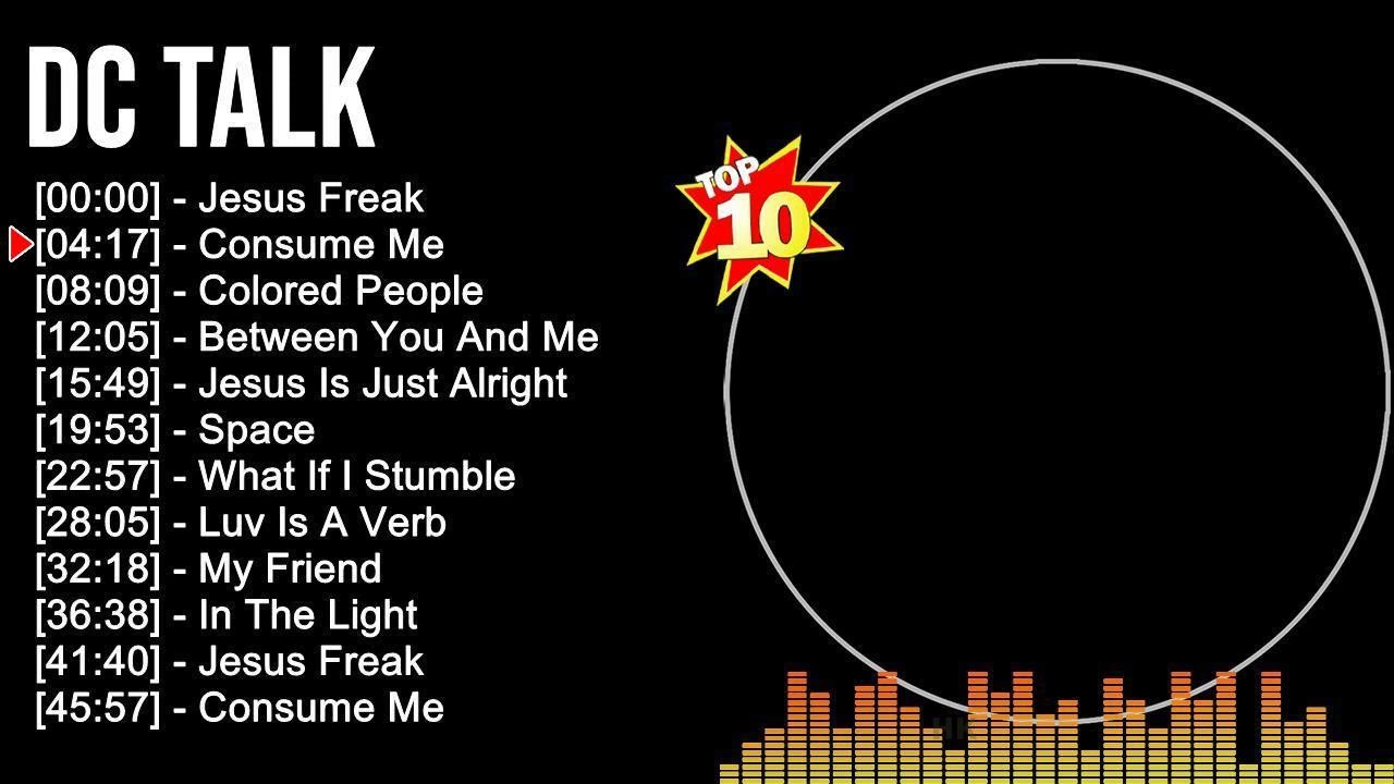D C T a l k Greatest Hits - Top Praise And Worship Songs