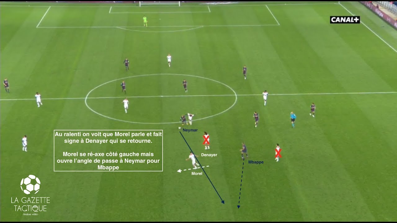 La ligne défensive Lyonnaise vs Kylian Mbappé lors de PSG - OL