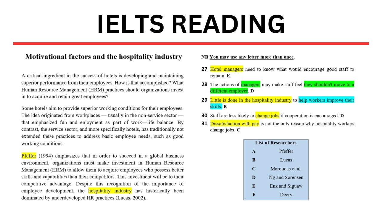 IELTS Reading   Cambridge 14   Test 1   Passage 3
