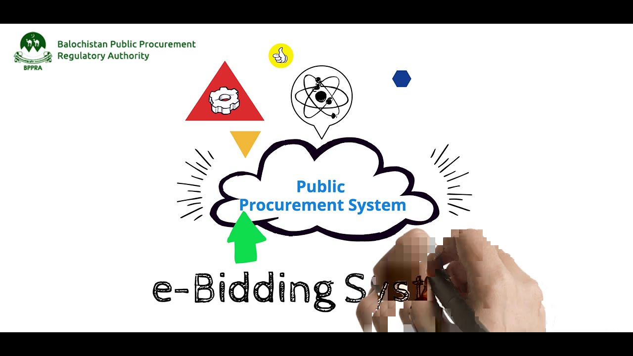 Balochistan Public Procurement Regulatory Authority | BPPRA | eBidding |eProcurement | GOB