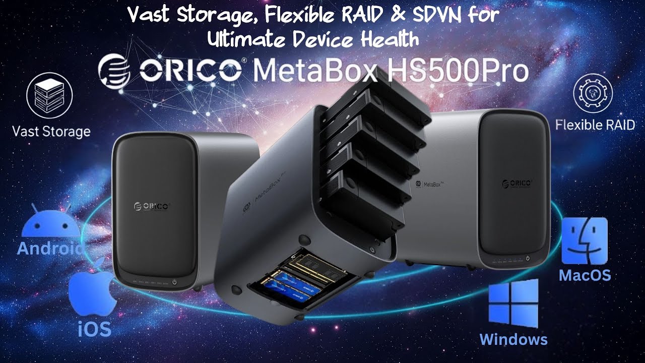 ORICO MetaBox HS500Pro Review