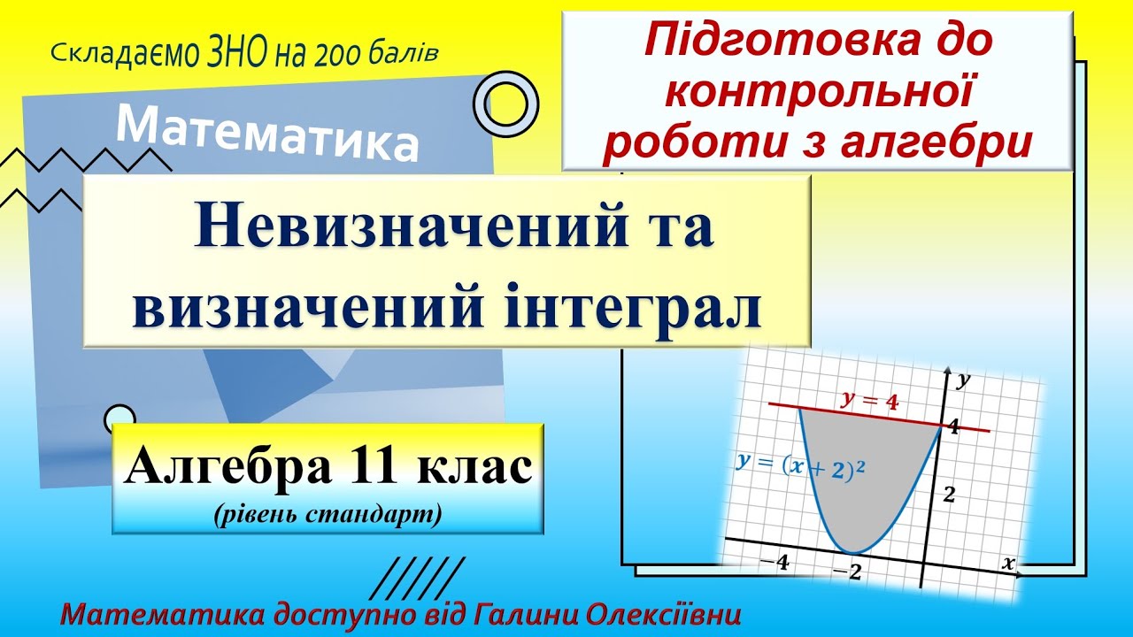 Підготовка до контрольної роботи на тему 