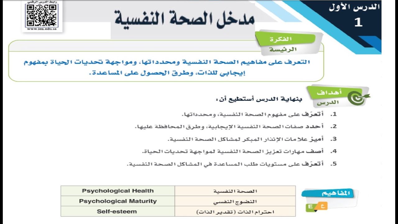26ـ مدخل الصحة النفسية
