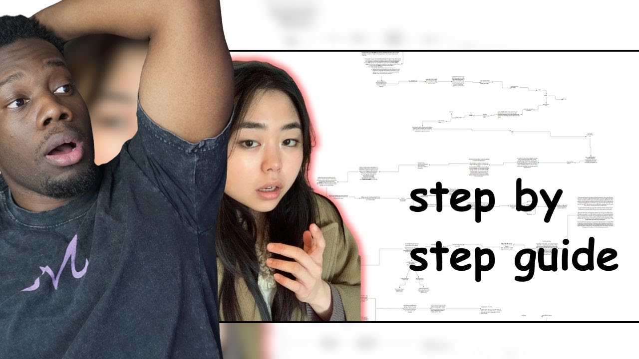 How to Hit 100k Subs on YouTube  | ODDLY SPECIFIC Reaction