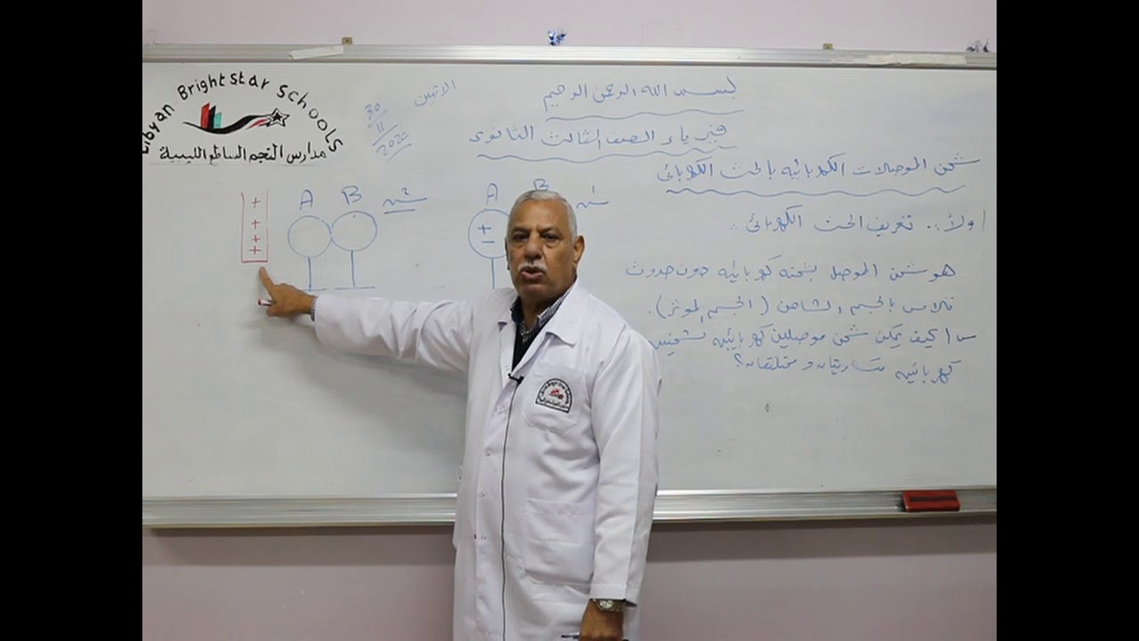 مادة الفيزياء  للصف الثالث الثانوي العلمي /   درس الحث الكهربائي