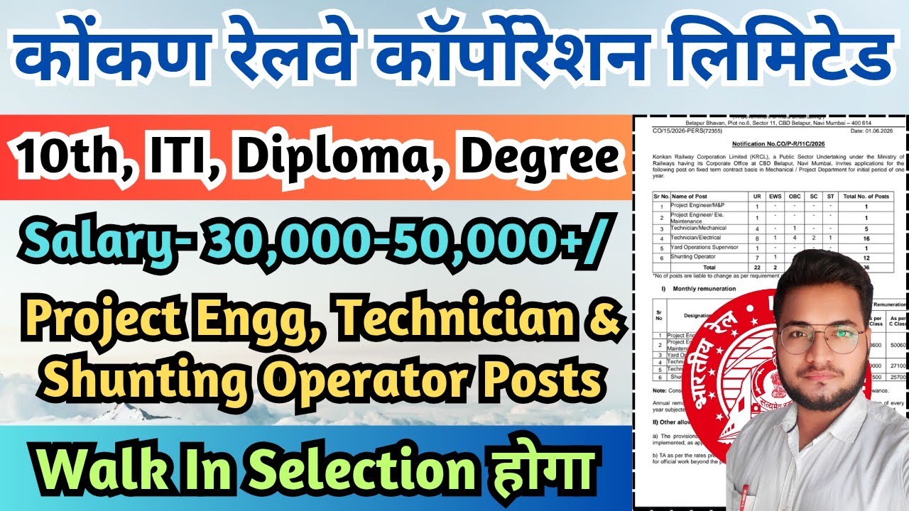 कोंकण रेलवे भर्ती 2026, KRCL Recruitment 2026, Konkan Railway Project Engg, Techniciann Form 2026