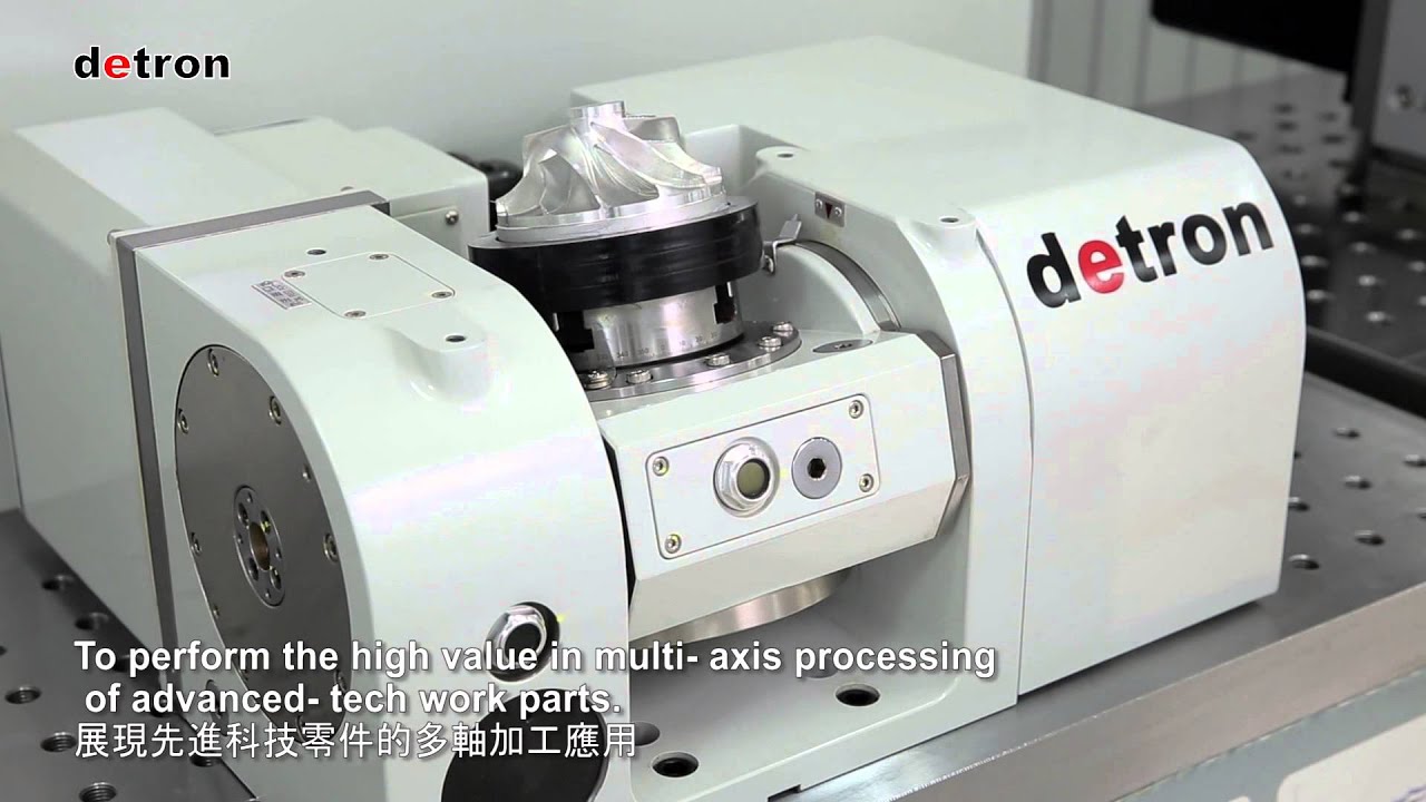 Detron Dynamic Show Room