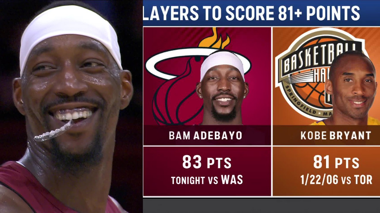 Bam Passes Kobe for 2nd All-Time on This Shot! (83 PTS) | March 10, 2026