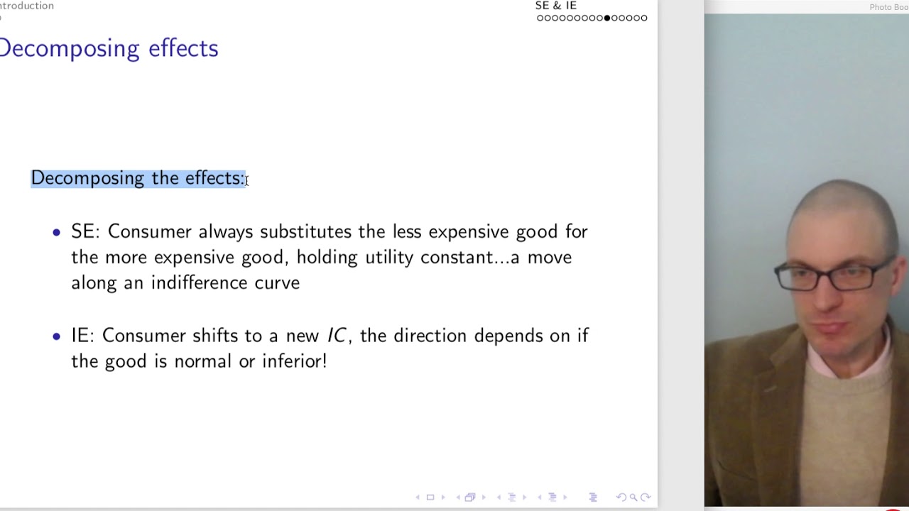 Intermediate Micro Lecture: Income & Substitution Effects