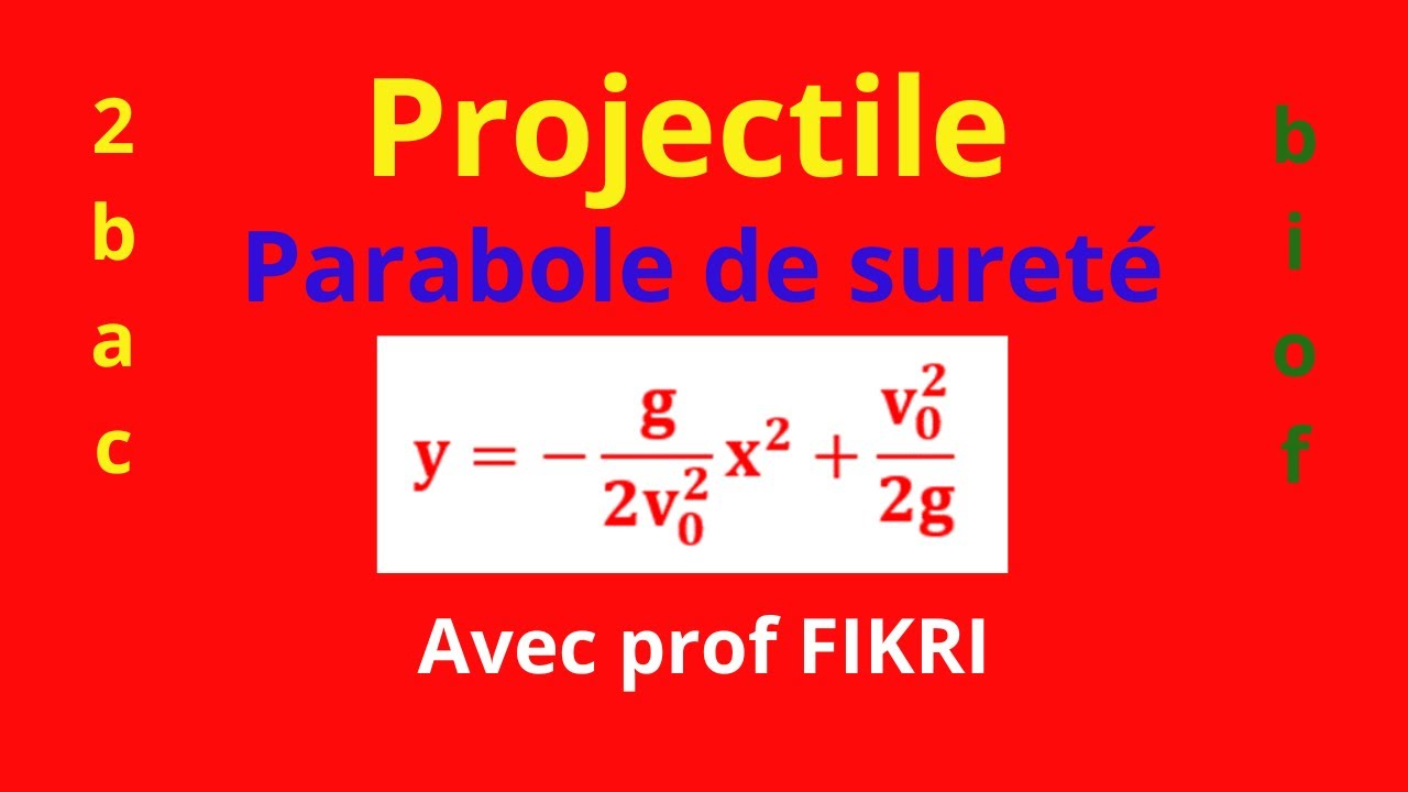 Chute libre parabolique : parabole de sûreté