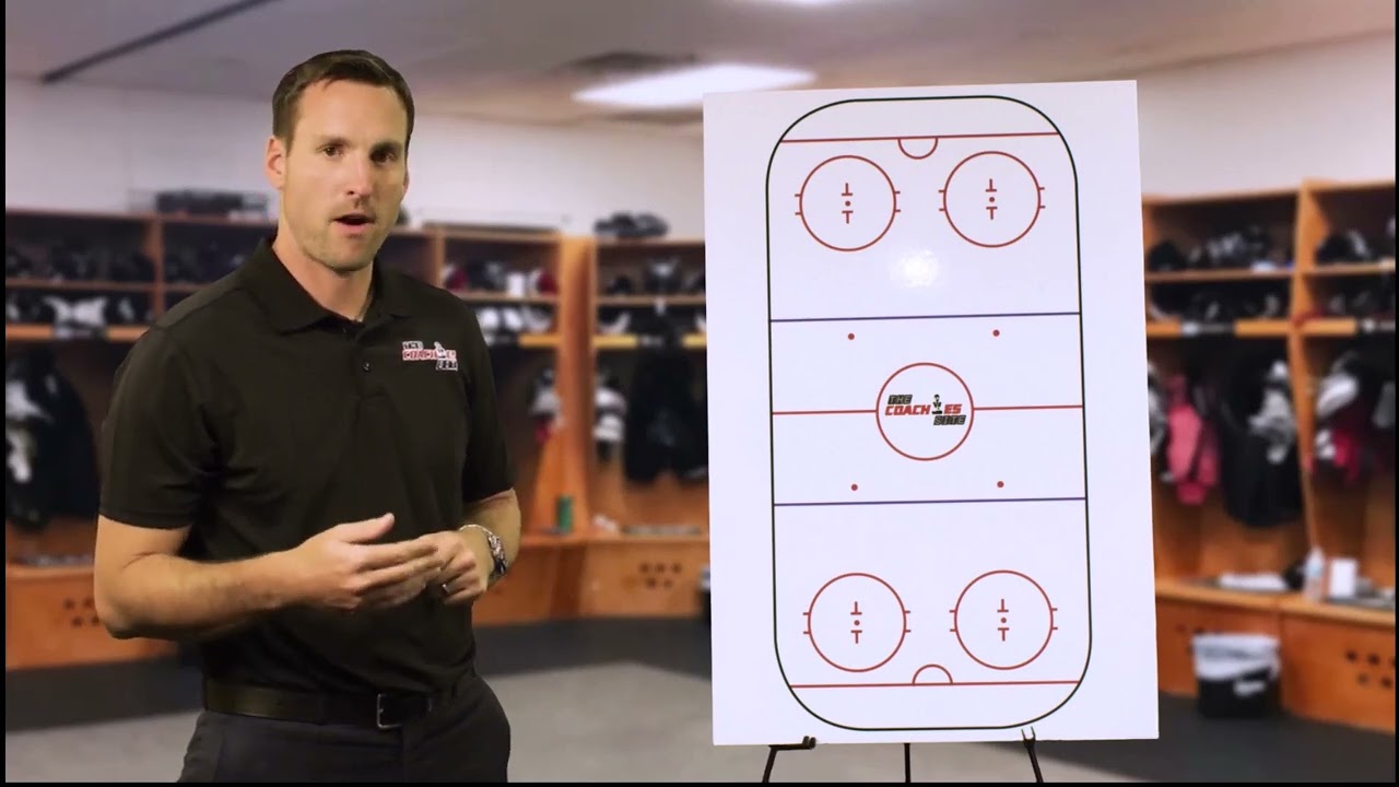 Breakout Drills for Defencemen