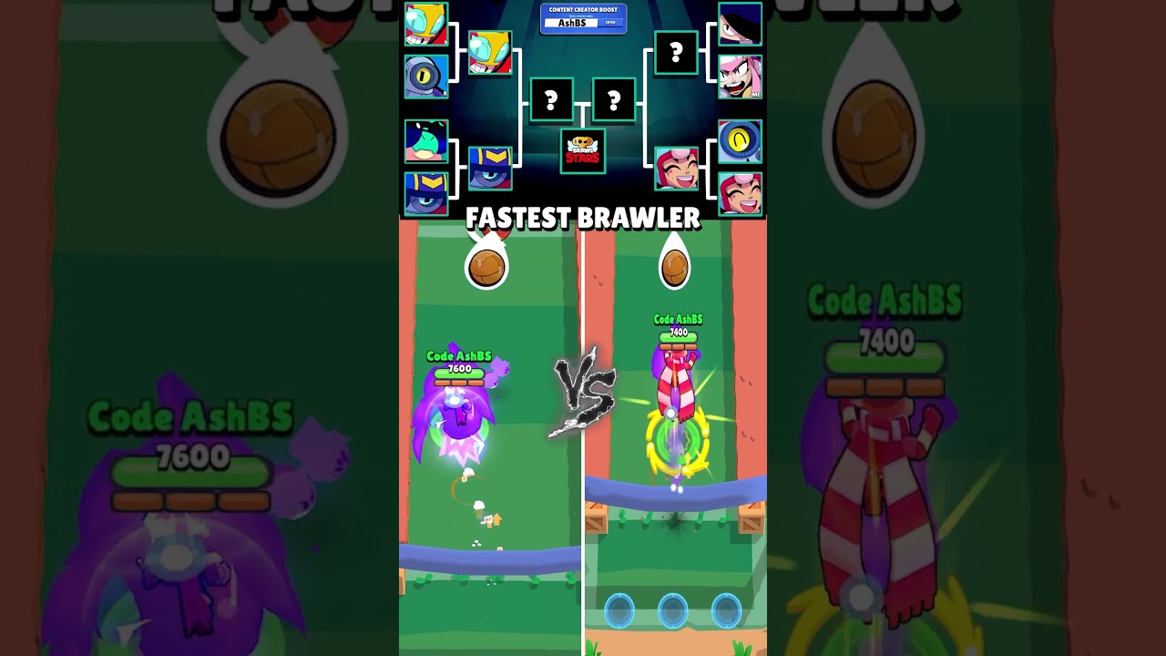 Tournament: Fastest Brawler in Brawl Stars? #brawlstars
