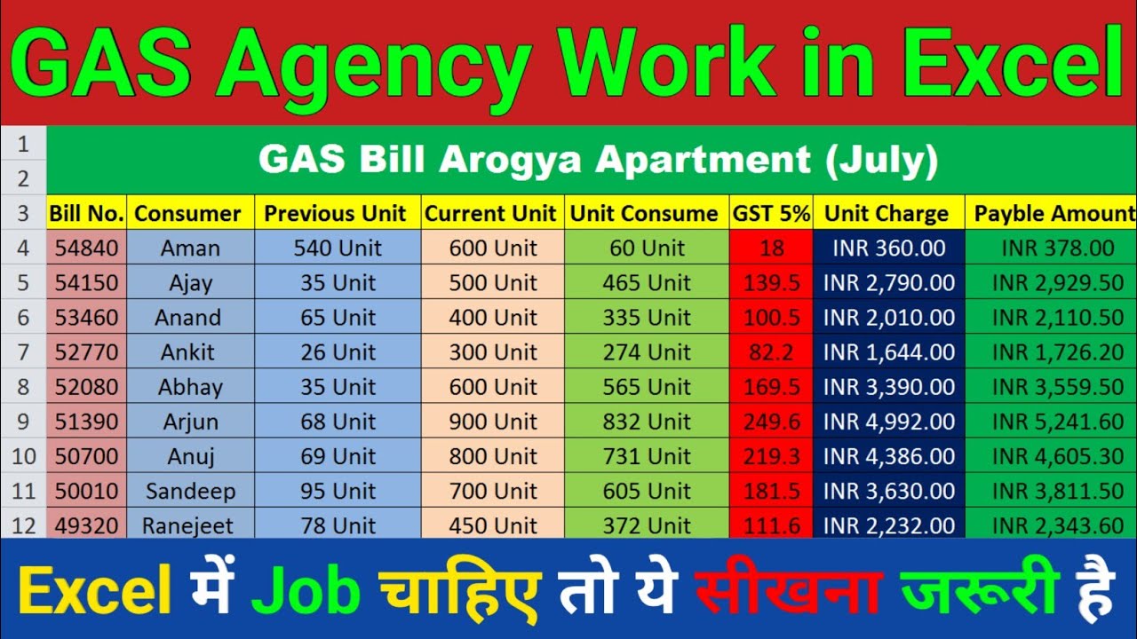 GAS Agency Work in Excel || Excel Work in GAS Agency || GAS Agency का काम Excel में