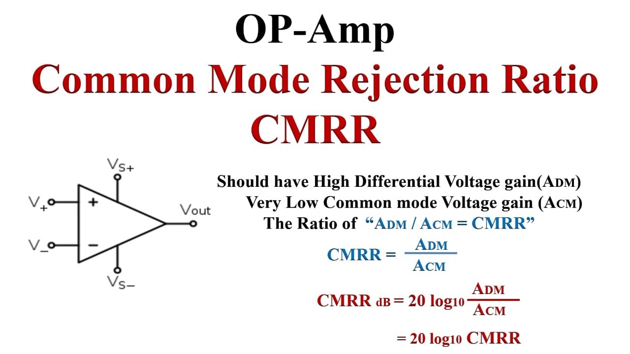 Коэффициент подавления синфазного сигнала (CMRR) операционного усилителя с примерами