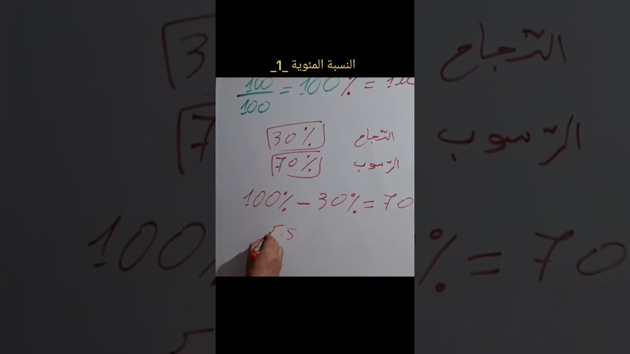 درس النسبة المئوية الجزء الأول/#السنة_الخامسة_إبتدائي