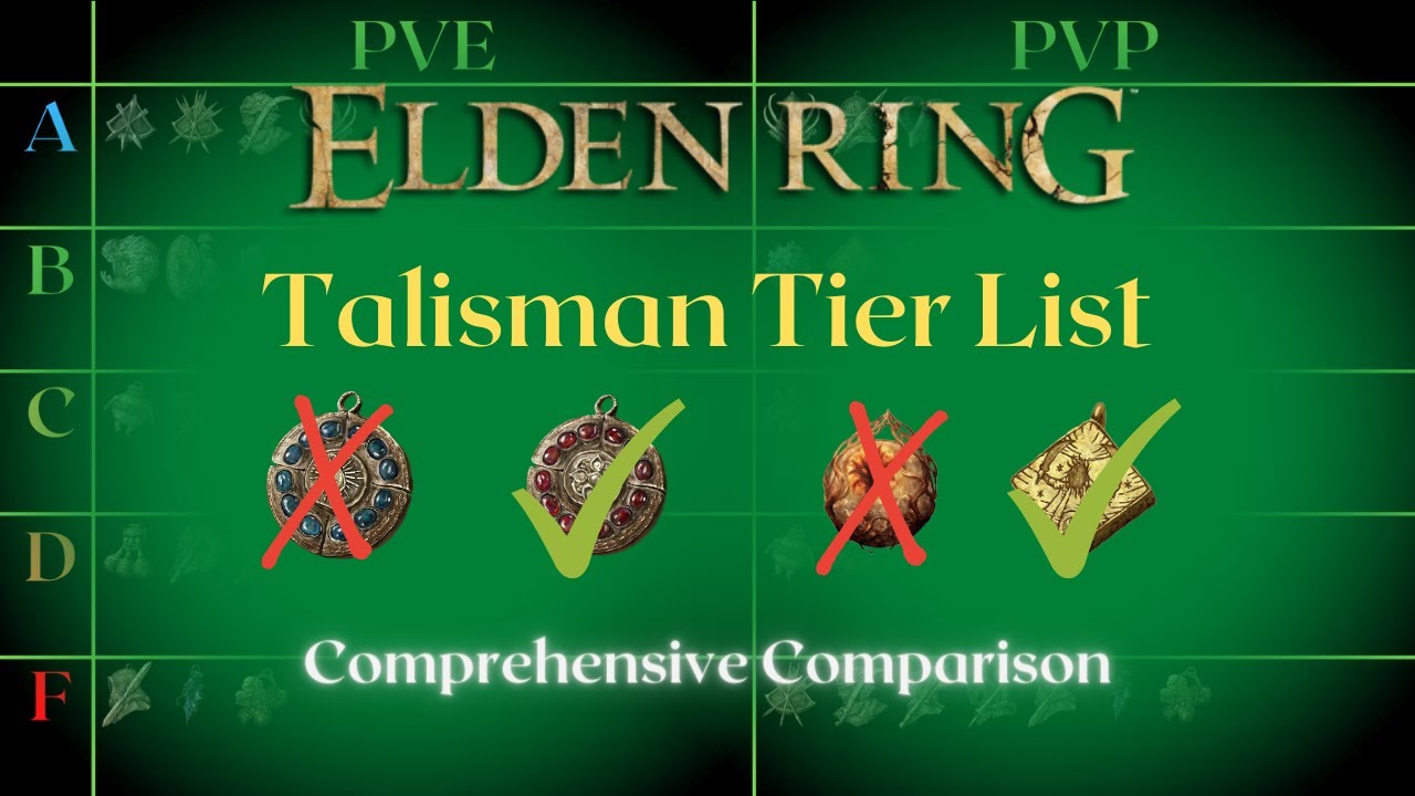 Talisman Tier List (Talisman Guide - Part 2) Elden Ring