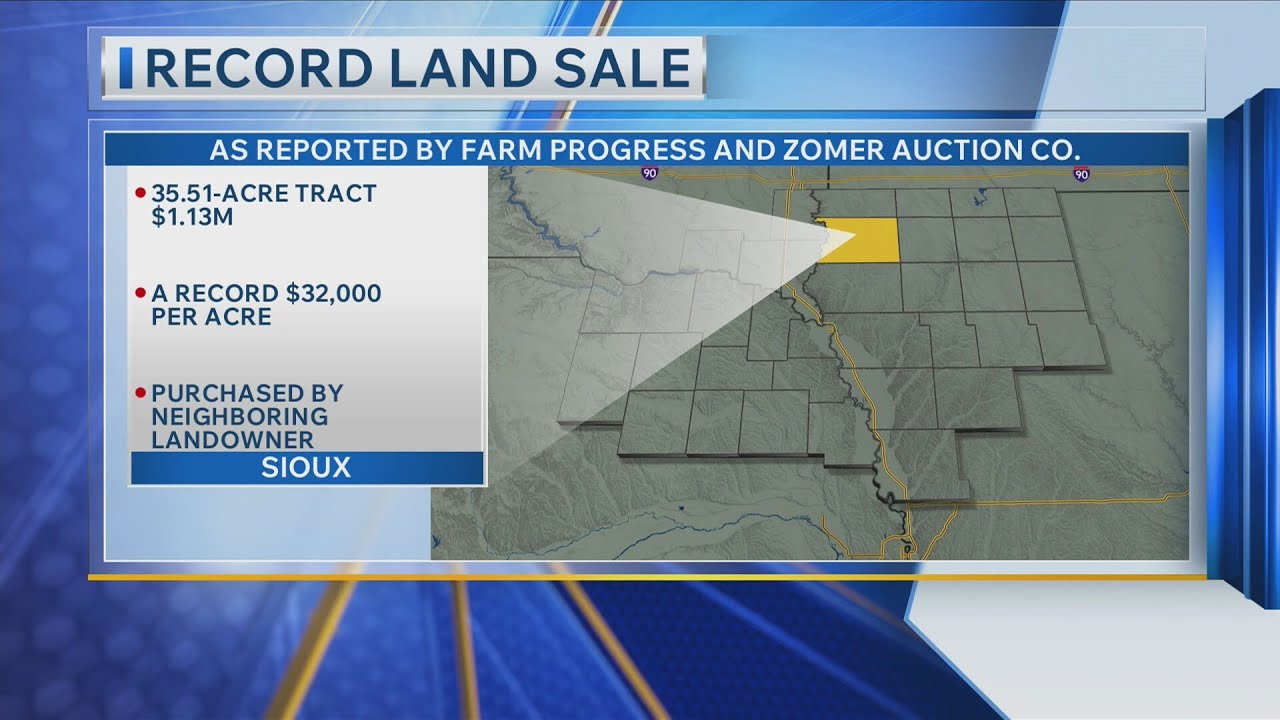 Record Land Sale