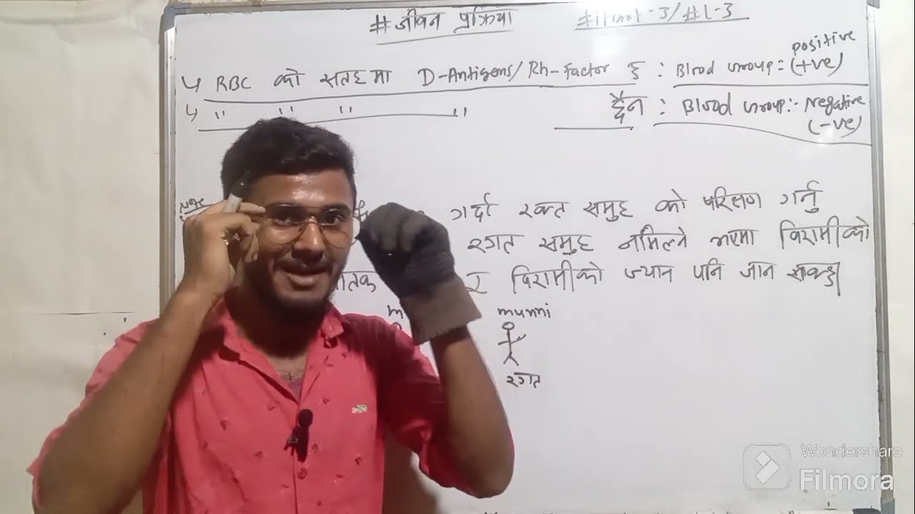 Blood group class 10 Science Nepali medium|@mdsir111