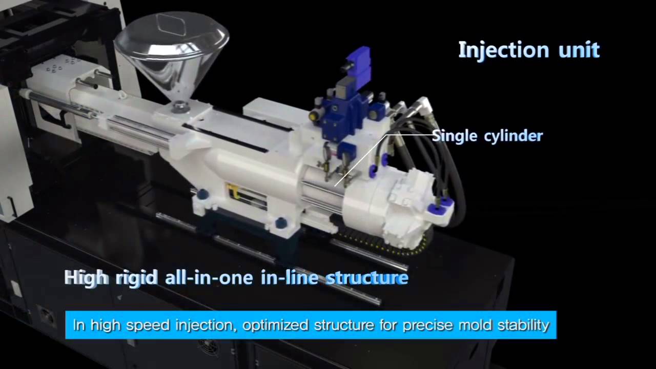 Injection molding machine ( TH series) - Máy ép nhựa thủy lực trục khuỷu