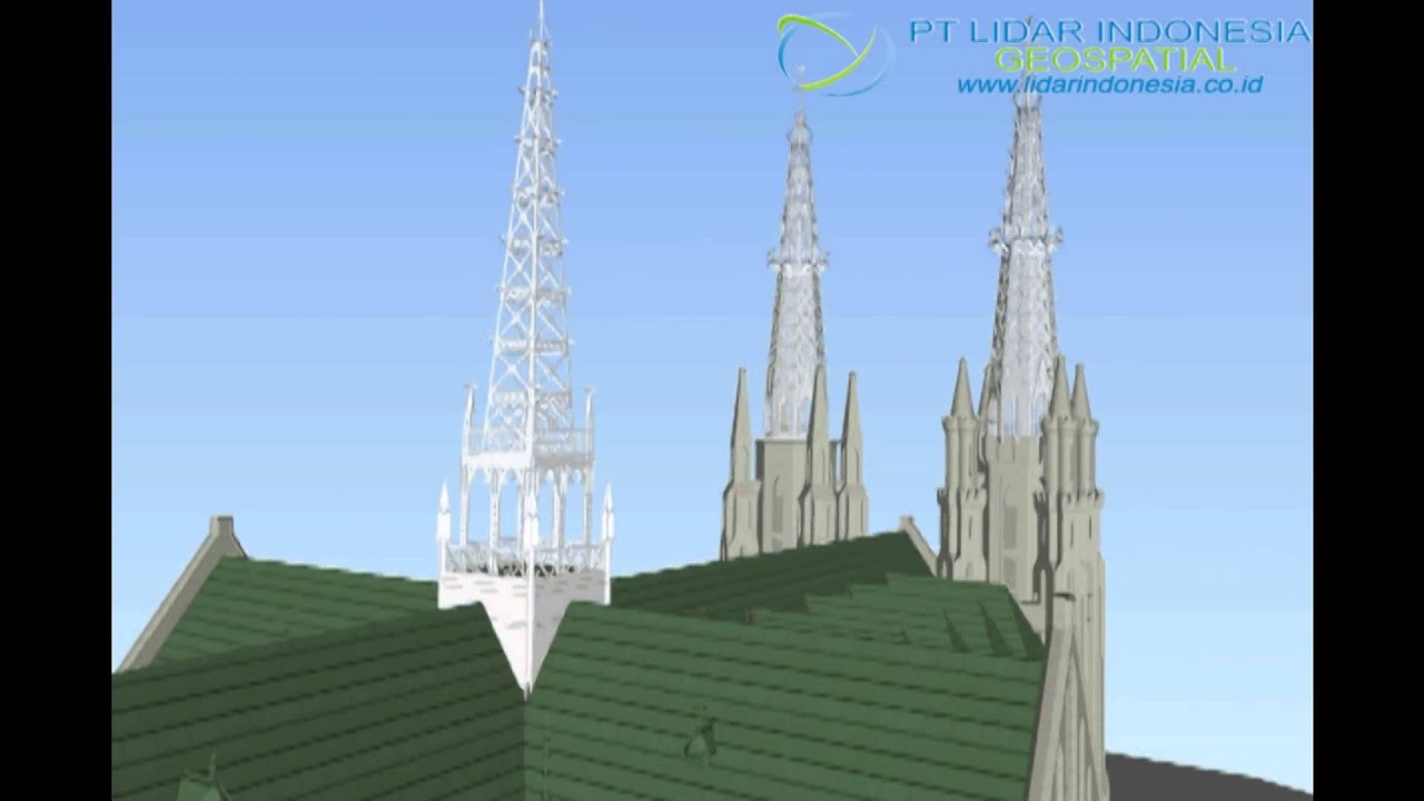 Cathedral Jakarta -- Heritage 3D Modelling - 3D Terrestrial Laser Scanning