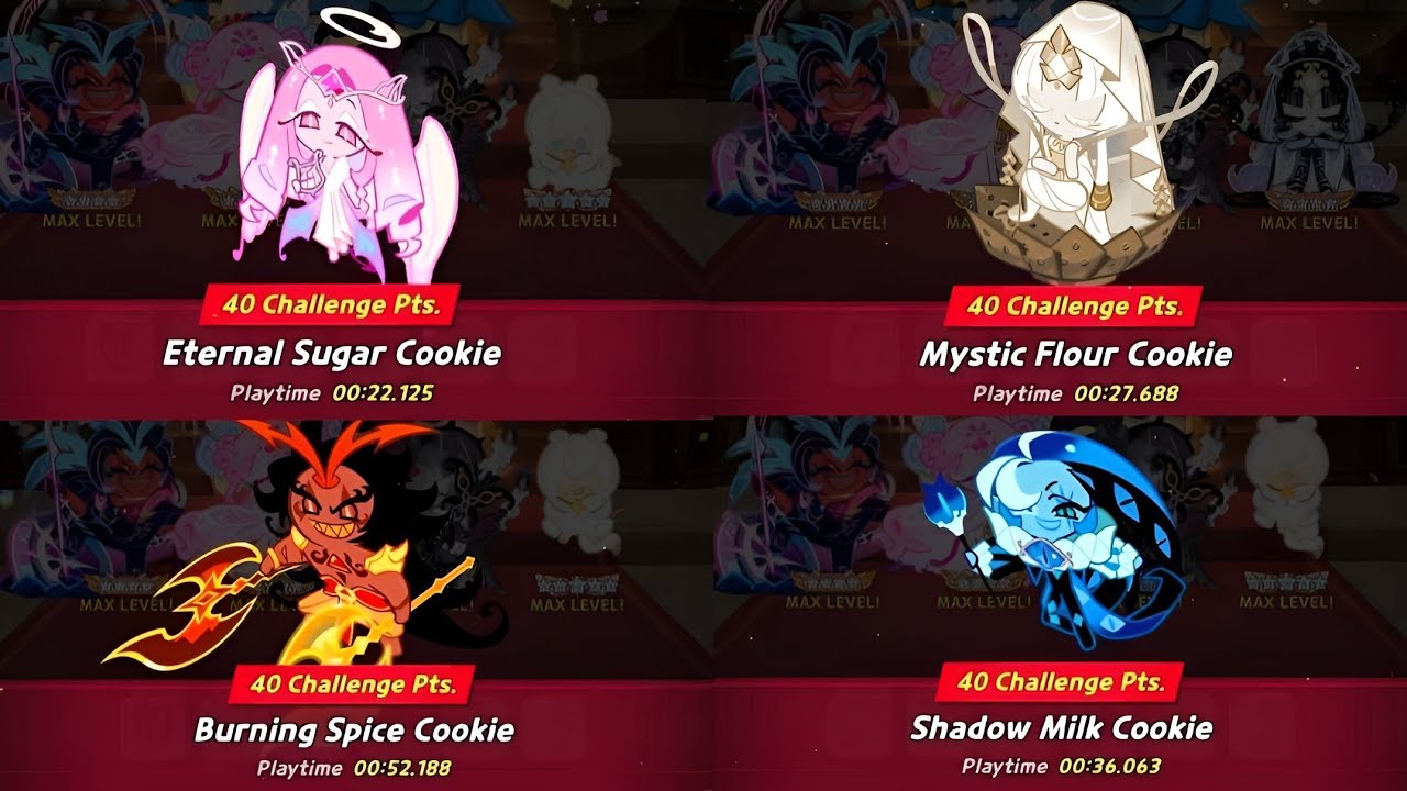 Abyss of the Four TOP 1% GUIDE (40 Challenge Points) Fastest Clear I Cookie Run: Kingdom