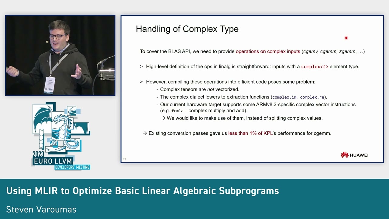 2023 EuroLLVM - Using MLIR to Optimize Basic Linear Algebraic Subprograms