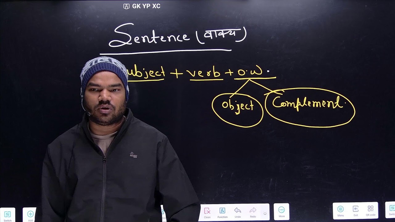 L-2 बेसिक इंग्लिश की कक्षा ll basic english ki kaksha ll concept clear