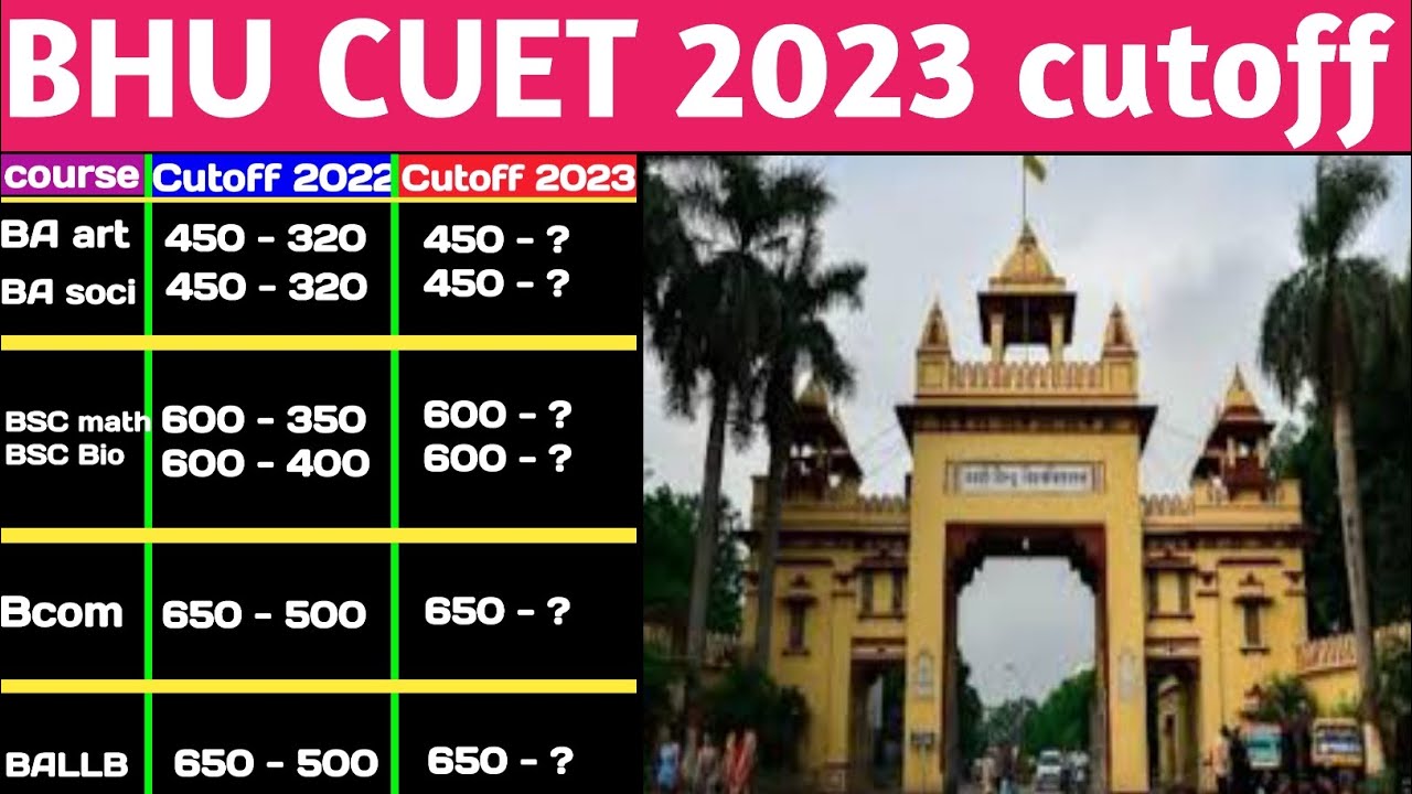 BHU 2023 cutoff | cuet cutoff marks 2023 | BHU BA BSC Bcom BALLB cuet cutoff 2023 | expected cutoff