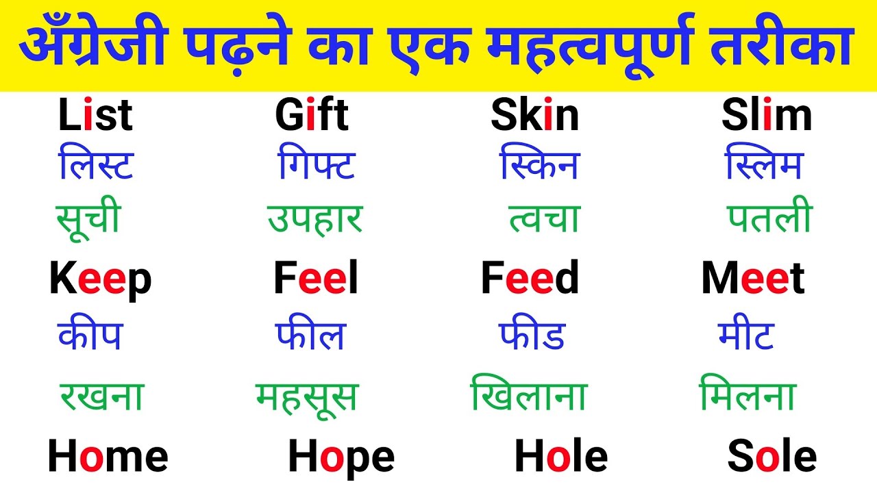 Daily use english words | How to speak english | अँग्रेजी पढ़ना कैसे सीखे
