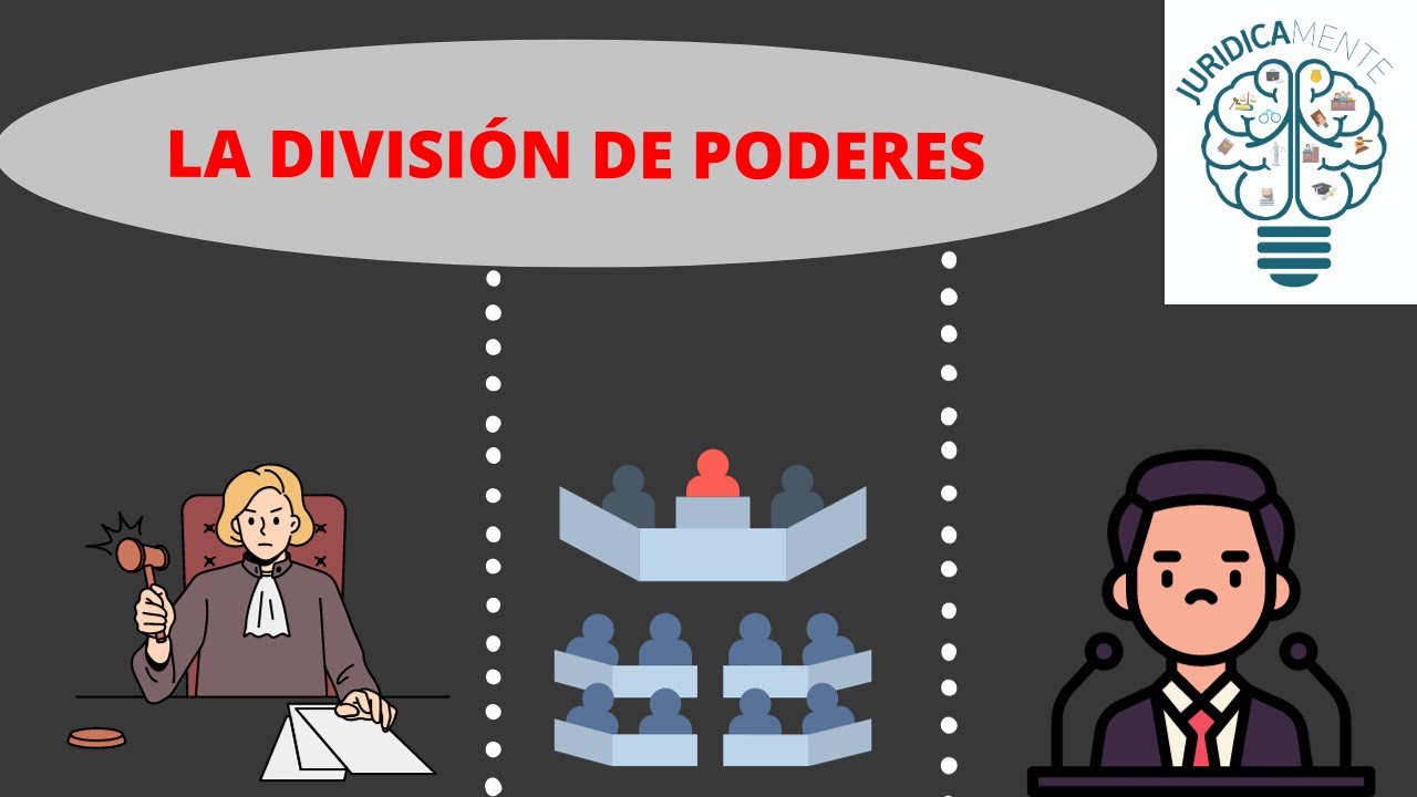 DIVISI&Oacute;N DE PODERES