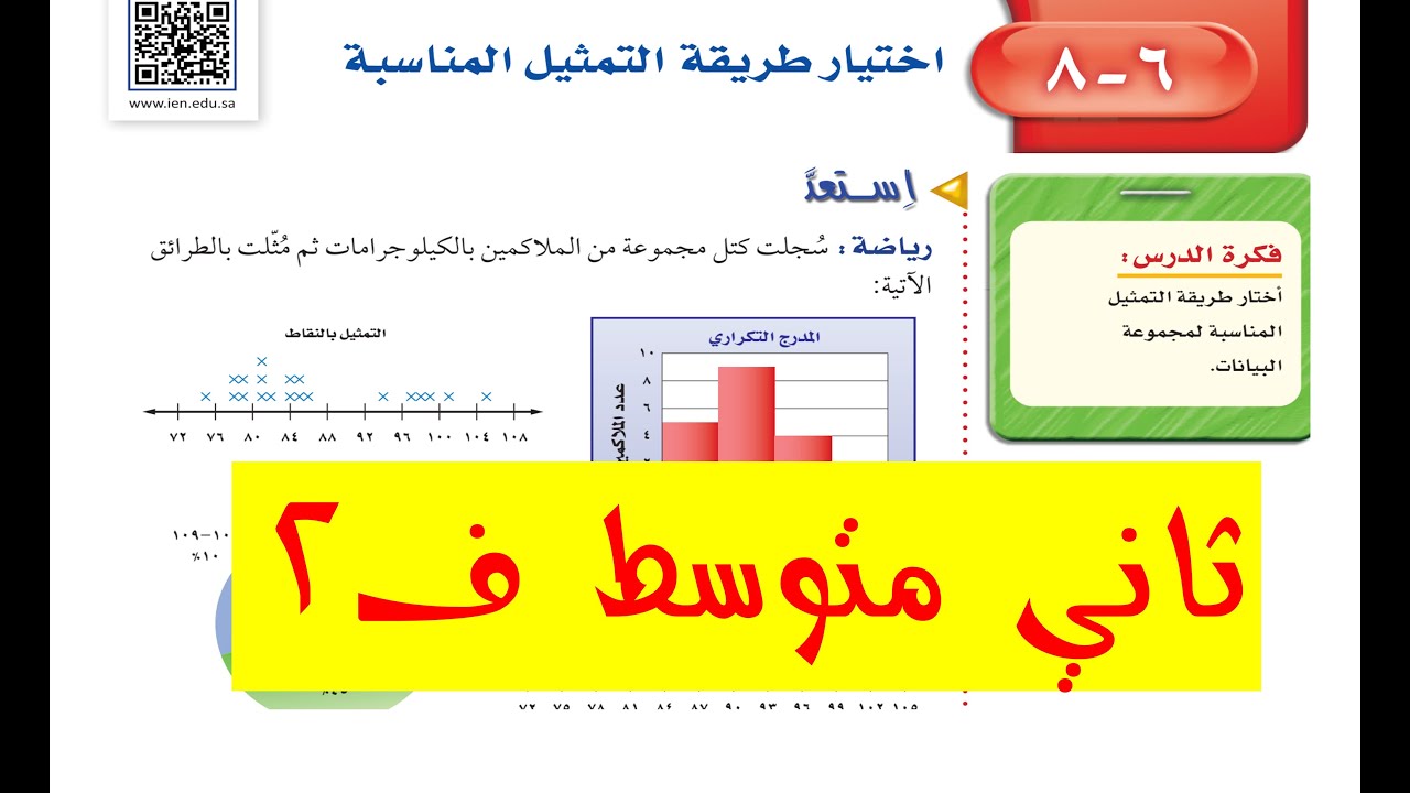اختيار طريقة التمثيل المناسبة ثاني متوسط ف 2