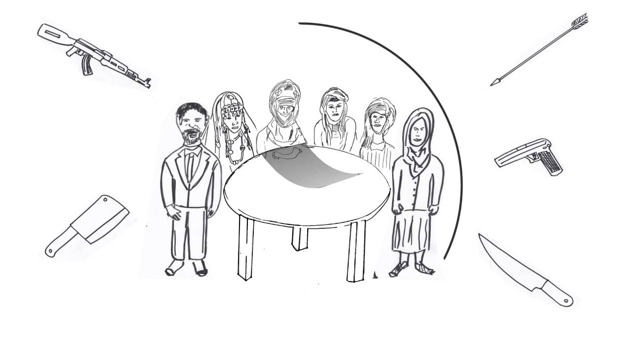 How To Make A Constitution - Part 1 - 'What Is A Constitution?'