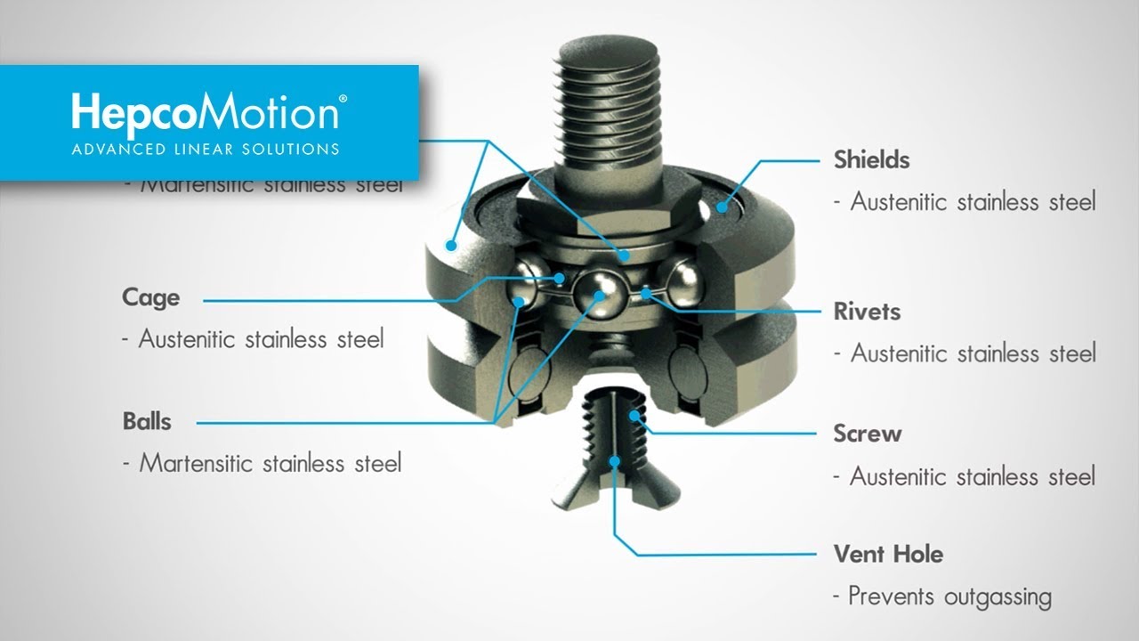 HepcoMotion Extreme Temperature and Vacuum Bearing | HepcoMotion Product