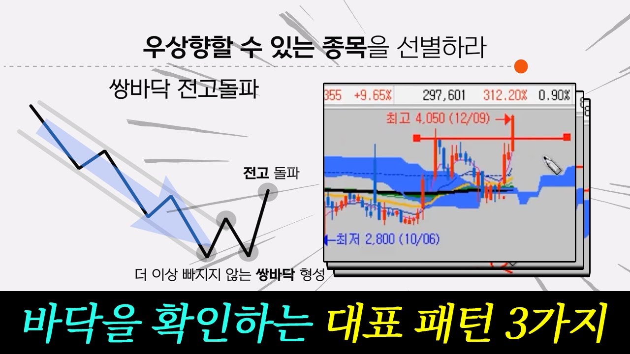 우상향 주식 미리 잡는 법 3가지
