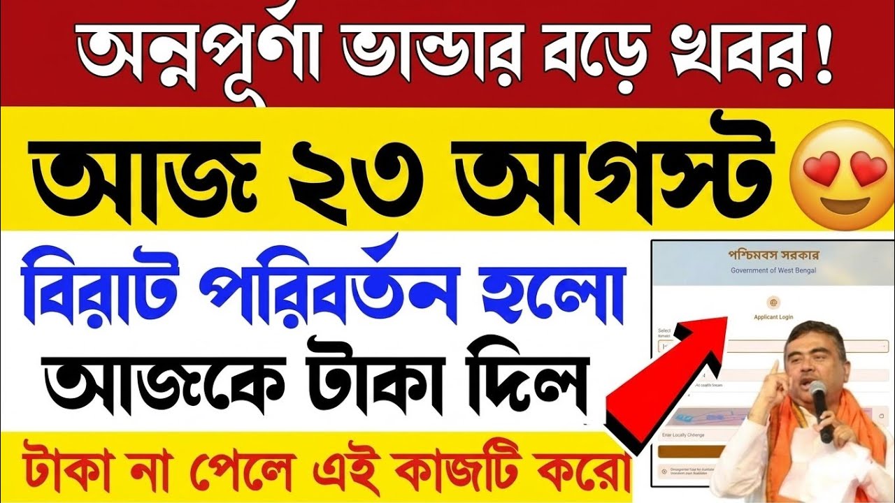 Annapurna Bhandar New Update | Annapurna Yojana Payment Update | Annapurna Bhandar New Update Today