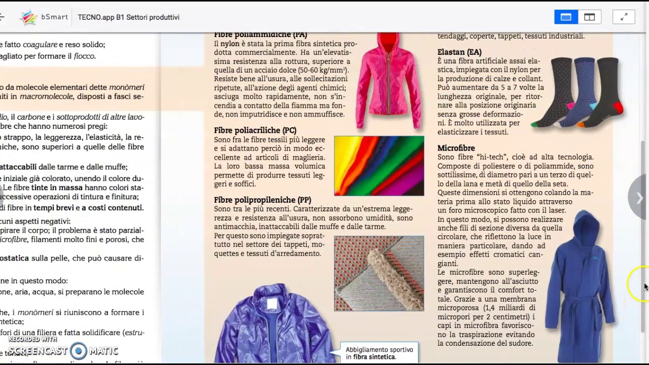 Le fibre sintetiche
