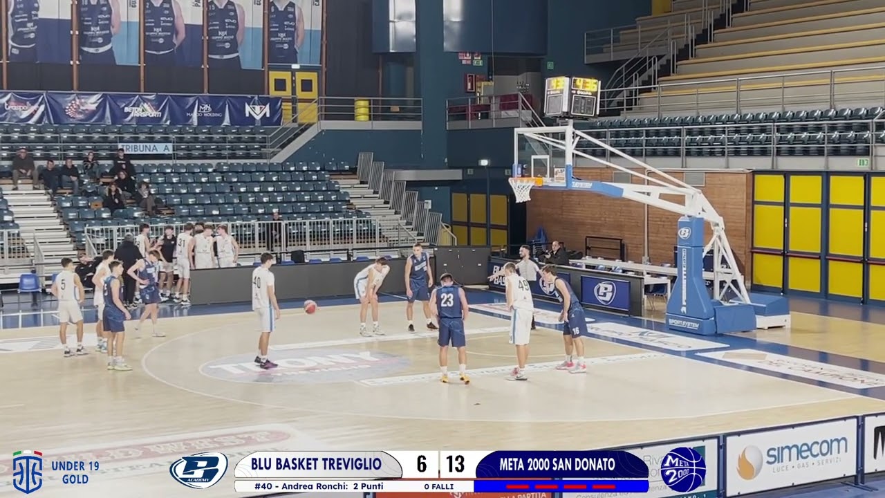 U19: Blu Basket Treviglio - Pol. Meta 2000