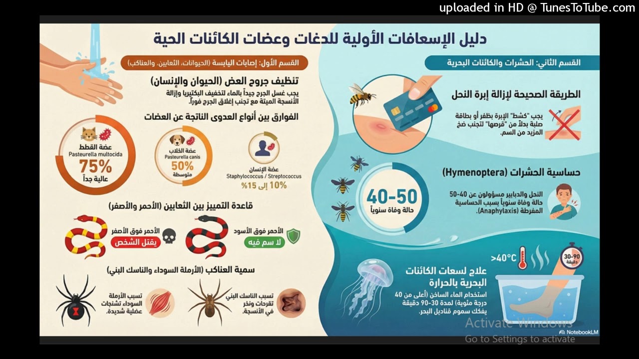لدغات وعضات الكائنات السامة في طب الأطفال