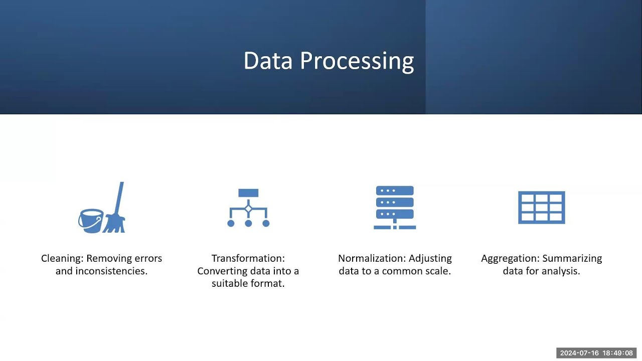 Week 1 Introduction to Data Science: Statistics and Machine Learning 1