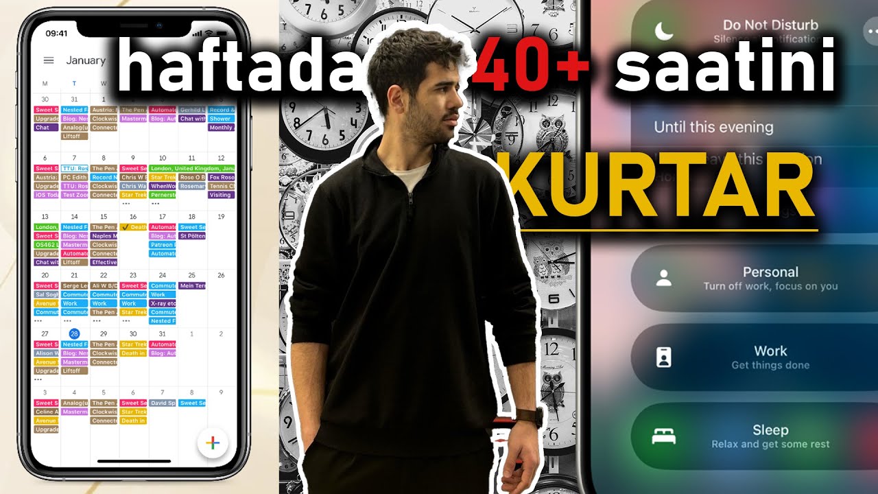 Nasıl *Her Şeye* Zaman Buluyorum ? | Zaman Yönetimi ( Triyaj Sistemi )