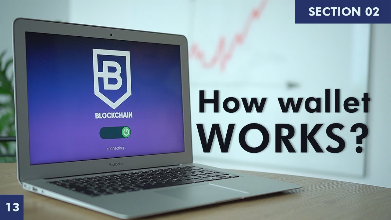 How wallet works? | Learn Blockchain | Section 2 | Part 13