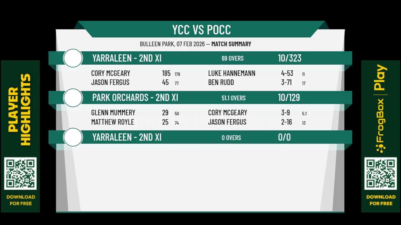Yarraleen - 2nd XI v Park Orchards - 2nd XI