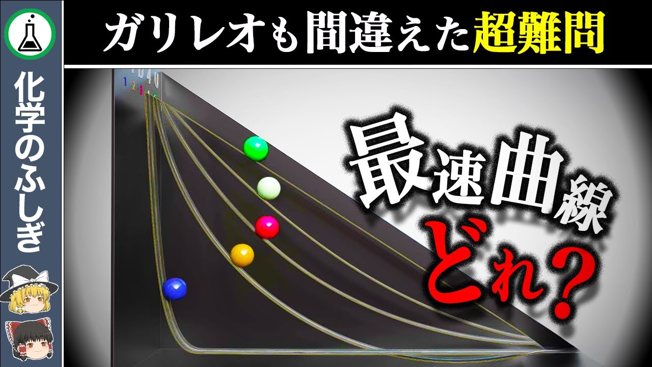 【ゆっくり解説】スピードレース...予想外の結果「最速降下曲線」