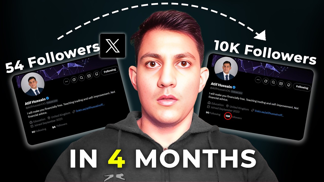 How To Grow Your X/Twitter Account in 2025