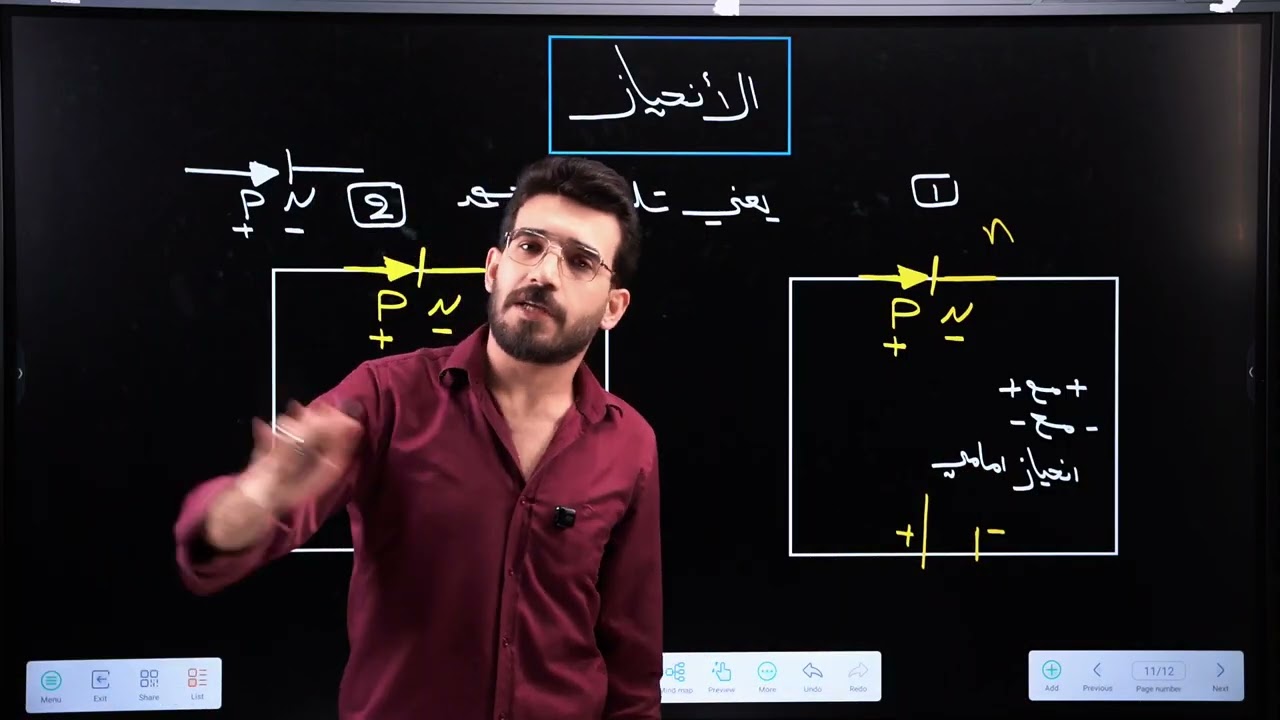 فيزياء السادس علمي/ الفصل السابع/ المحاضرة ٥