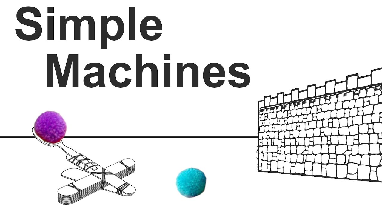 Simple Machines