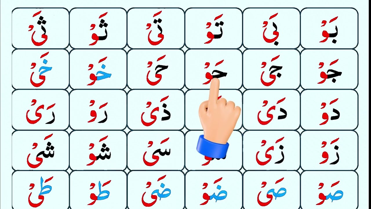 Madni Qaida for Beginners | Page#17 | Alif Baa Taa | Arabic Alphabets | madani qaida