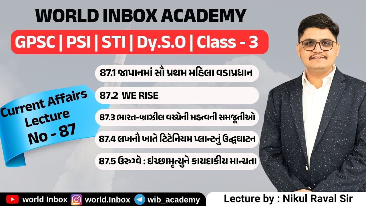 Current Affairs 2025 | Part - 87 | Lecture By Nikul Raval Sir | World Inbox Academy