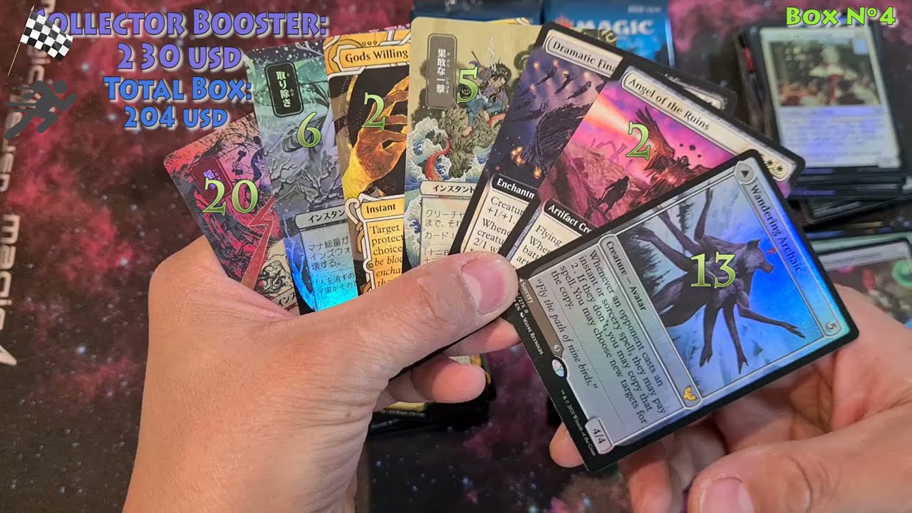 Profit or loss - Strixhaven Collector Booster Box